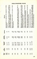 1957 Cadillac Data Book-157.jpg